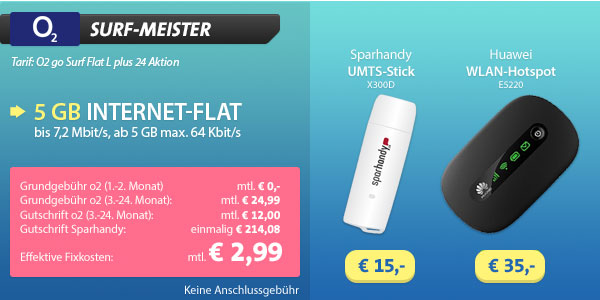 5GB Datenvolumen für günstige 2,99 Euro im o2 Netz