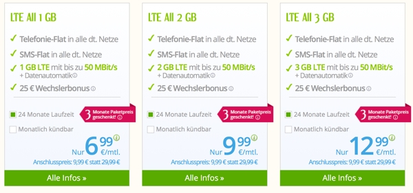 günstige Allnet-Flat, SMS-Flat und 1GB Datenvolumen LTE