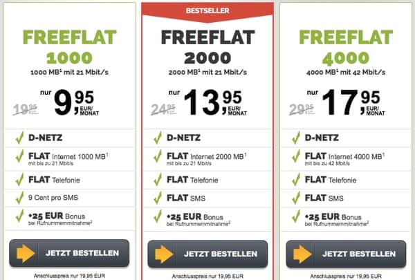 günstiger Handytarif Vodafone Netz unter 10 Euro