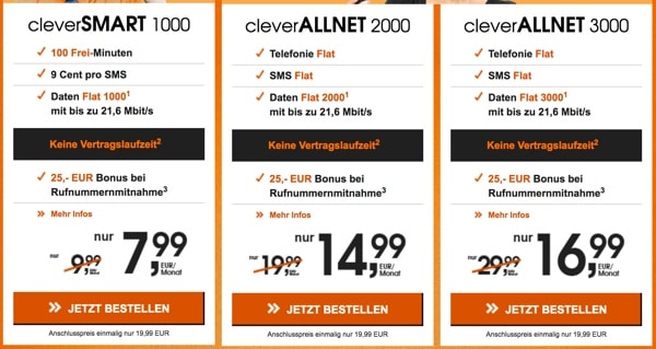 günstige Vodafone Allnet-Flat